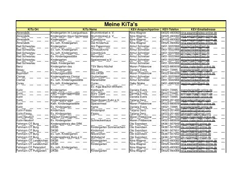 Meine KiTa's - KiTa Elternvertretungen SH