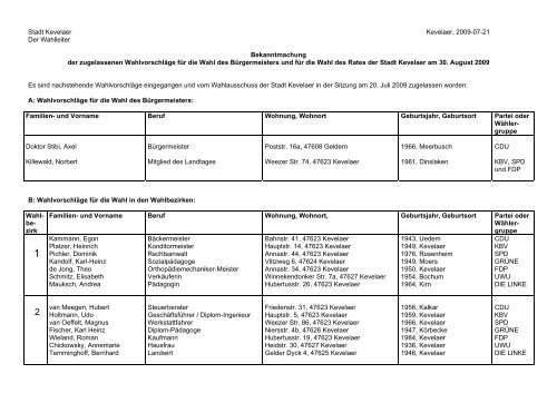 sichtbarer Linktext - Stadt Kevelaer