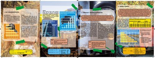 Physik im Strassenverkehr