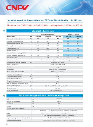 Datenblatt herunterladen - Global Energy