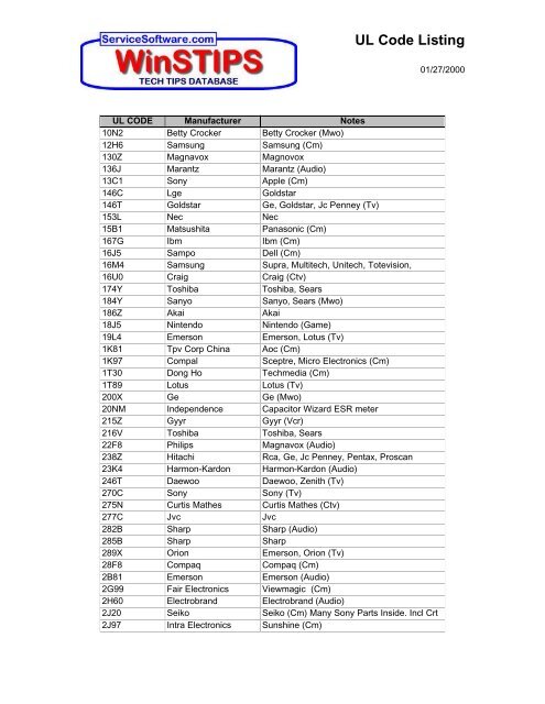 UL Code Listing