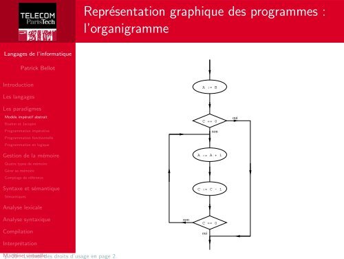 Langages de l'informatique