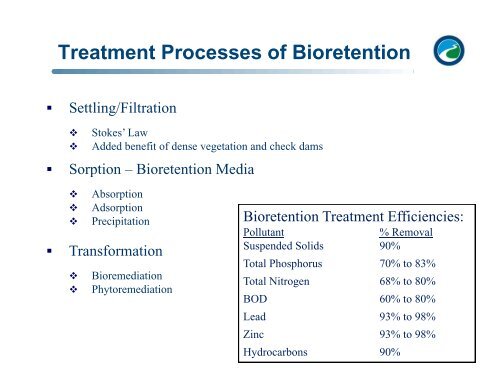 Engineering Concepts for Bioretention Facilities - Rutgers ...