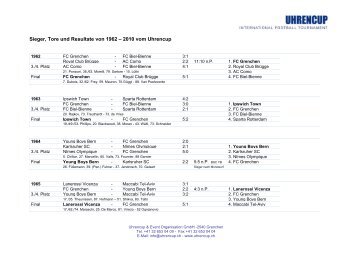 www.uhrencup.ch/images/pdfdatei/uhrencup_statistik...