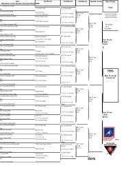 Draws & Results as a pdf - SquashSite