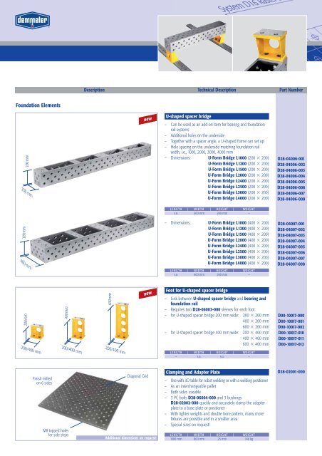 3D Work- and Welding Table D28 - 3 Weld sro