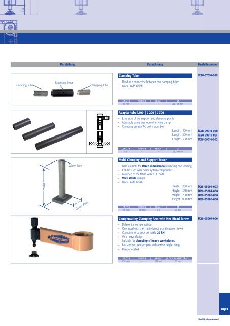 3D Work- and Welding Table D28 - 3 Weld sro