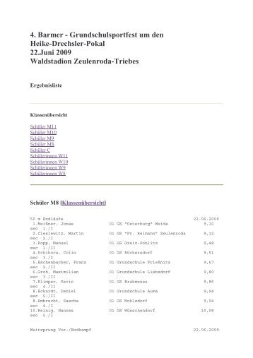 Grundschulsportfest um den Heike-Drechsler ... - TSV Zeulenroda