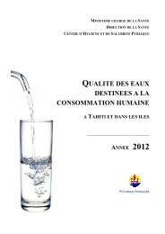 Rapport - Site du Centre d'HygiÃ¨ne et de la SalubritÃ© Publique