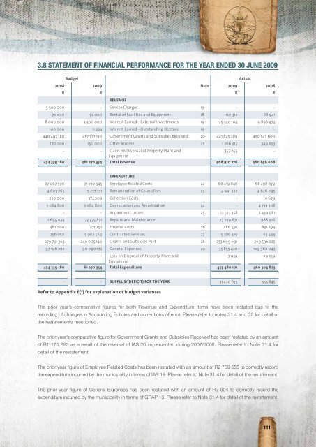 Entire Document - Chris Hani District Municipality