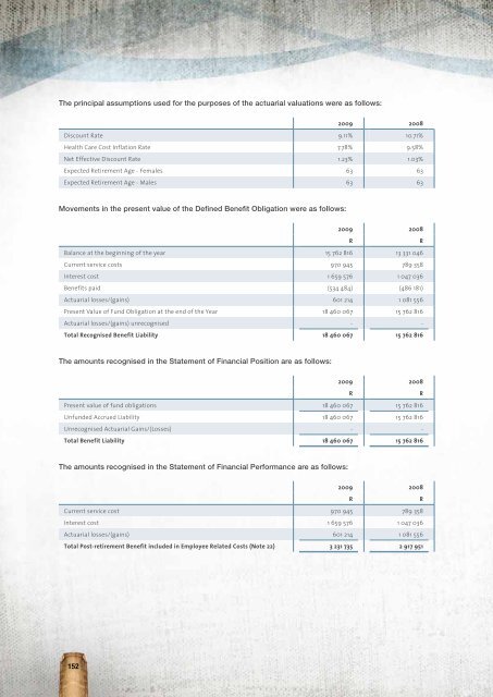 Entire Document - Chris Hani District Municipality