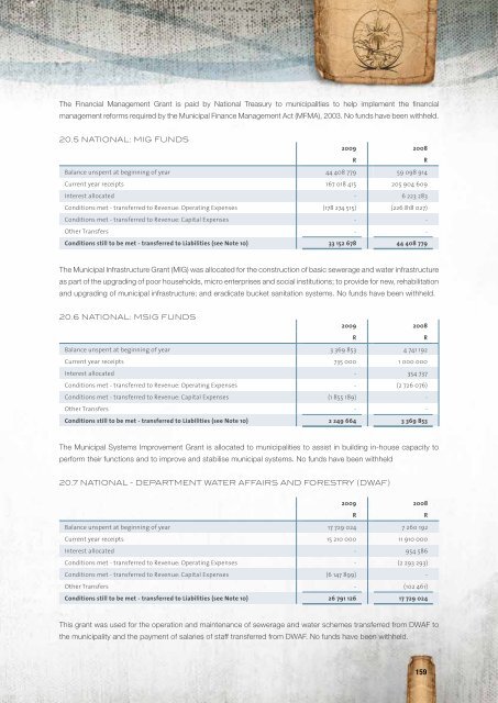 Entire Document - Chris Hani District Municipality