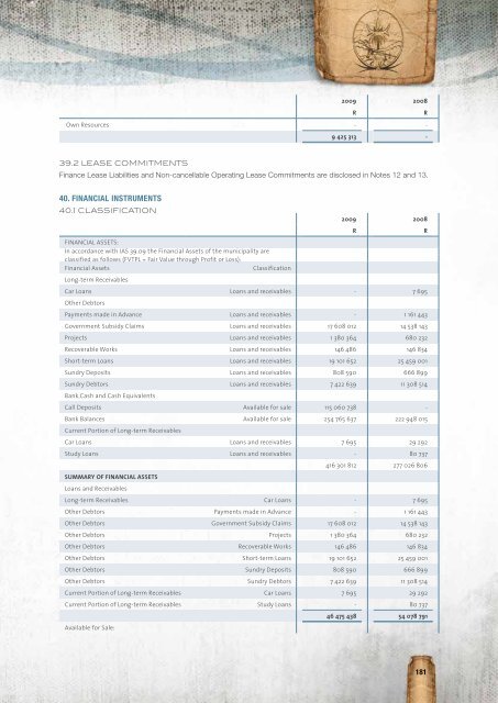 Entire Document - Chris Hani District Municipality