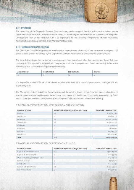 Entire Document - Chris Hani District Municipality