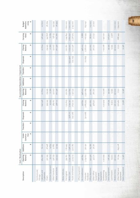 Entire Document - Chris Hani District Municipality