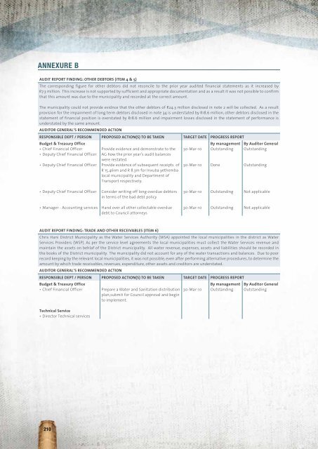 Entire Document - Chris Hani District Municipality