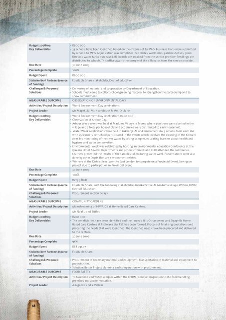 Entire Document - Chris Hani District Municipality