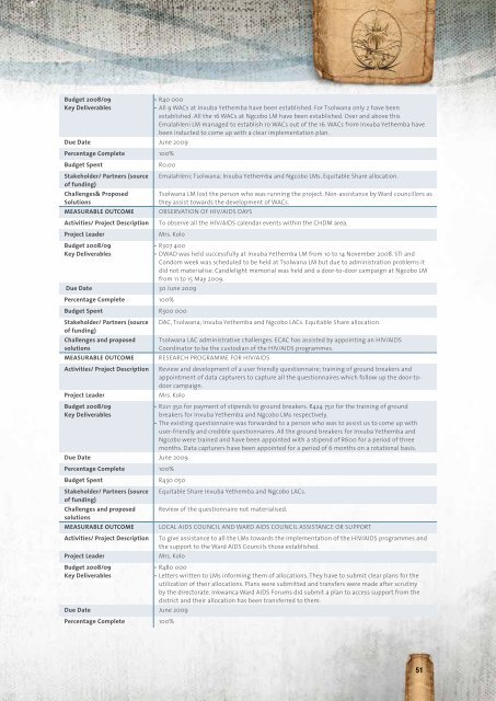 Entire Document - Chris Hani District Municipality