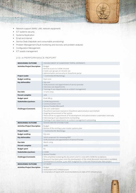 Entire Document - Chris Hani District Municipality