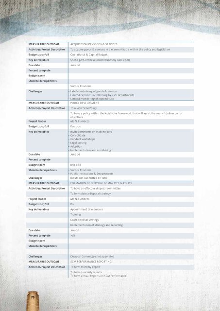 Entire Document - Chris Hani District Municipality