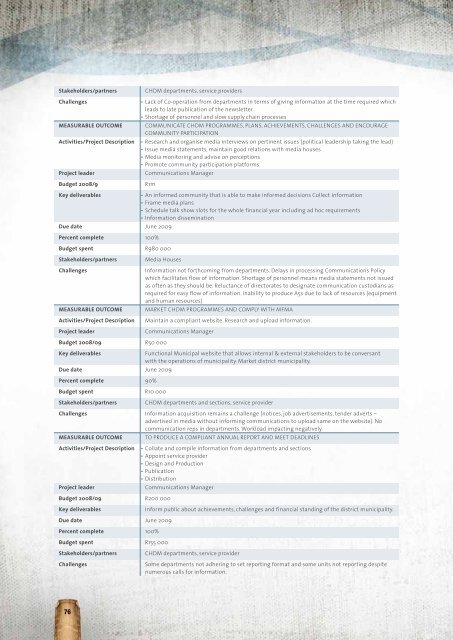 Entire Document - Chris Hani District Municipality