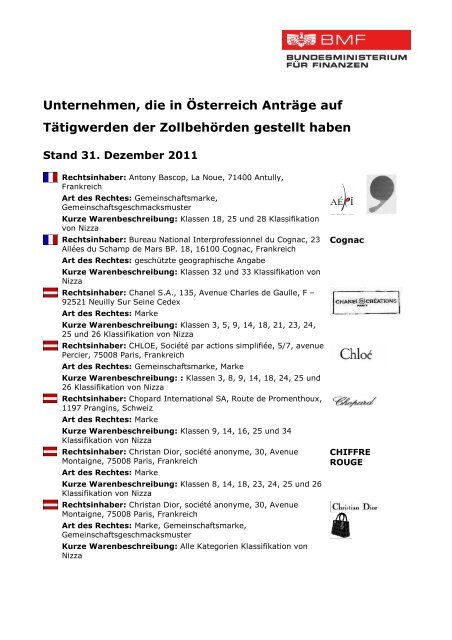 Unternehmen, die in Österreich Anträge auf Tätigwerden der ...