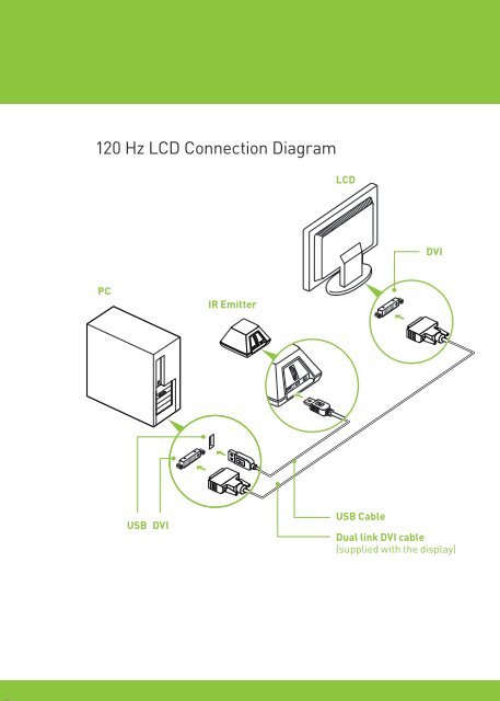 Quick Start Guide - Nvidia