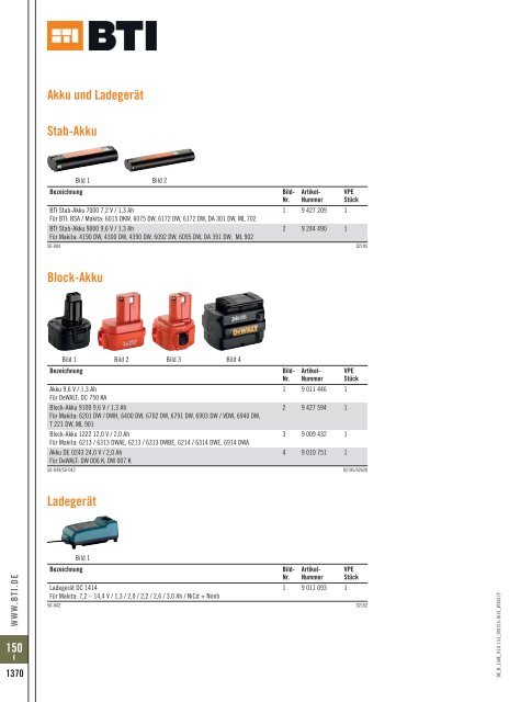 BTI_150_elektro_luchtdrukgereedschap.pdf