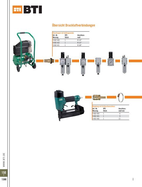 BTI_150_elektro_luchtdrukgereedschap.pdf