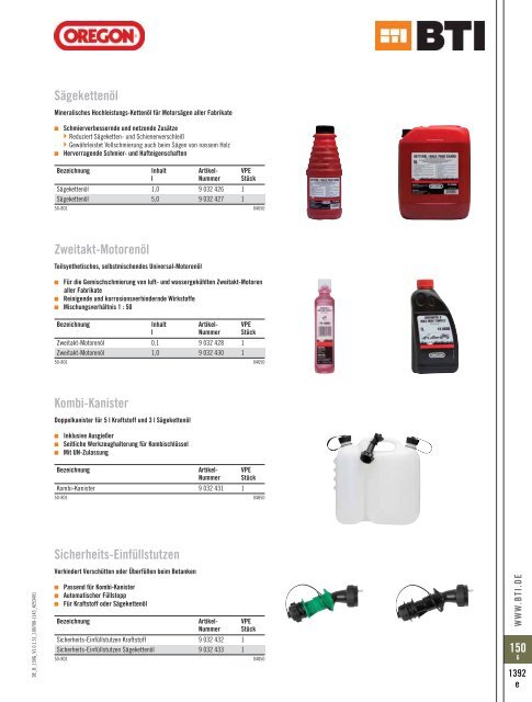 BTI_150_elektro_luchtdrukgereedschap.pdf