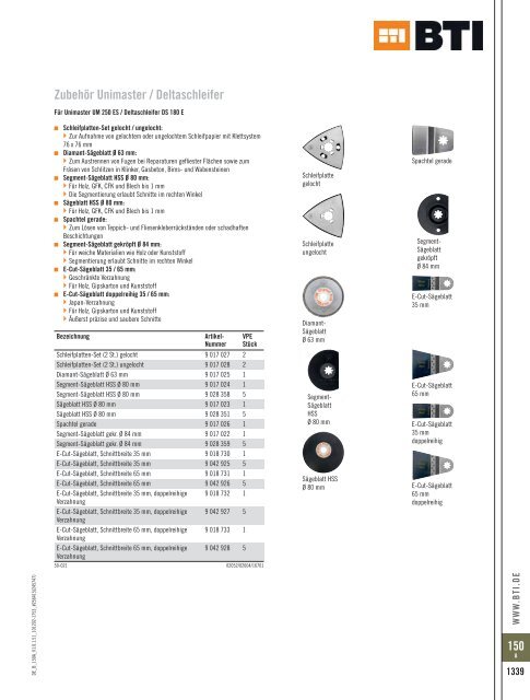 BTI_150_elektro_luchtdrukgereedschap.pdf