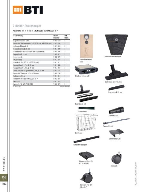 BTI_150_elektro_luchtdrukgereedschap.pdf