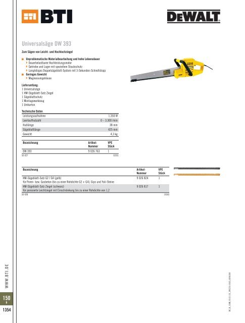 BTI_150_elektro_luchtdrukgereedschap.pdf