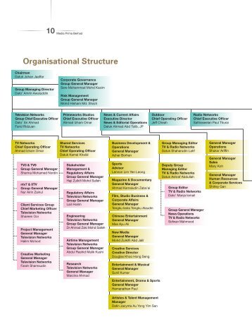 Organisational Structure - Media Prima Berhad