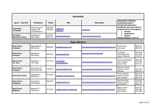 Adresseliste - Senior Erhverv Danmark