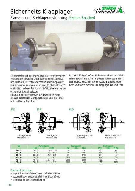 System D - BIBUS