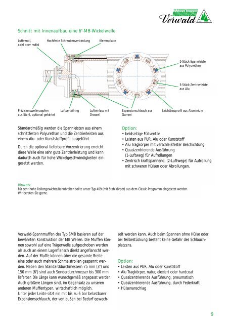 System D - BIBUS