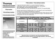 Produktinformation zum Download Klimafilter - Thomas Filtertechnik ...