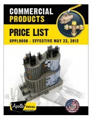 commercial ProDUcts Price list - Backflow Supply