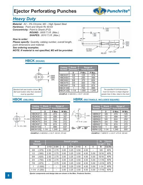 Ball Lock Series Punches - Anchor Lamina Inc