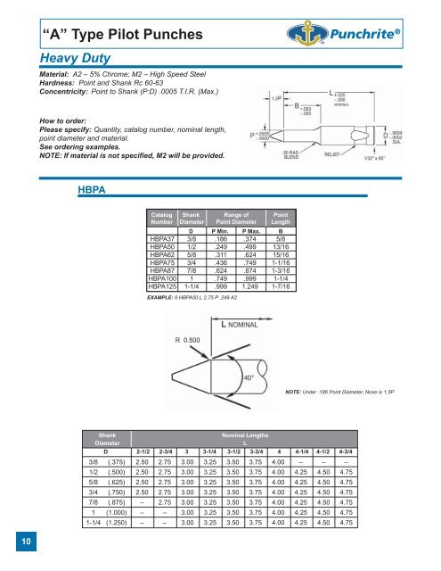 Ball Lock Series Punches - Anchor Lamina Inc