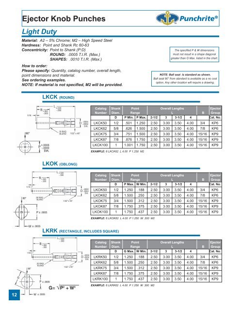 Ball Lock Series Punches - Anchor Lamina Inc