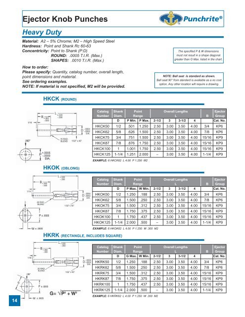 Ball Lock Series Punches - Anchor Lamina Inc