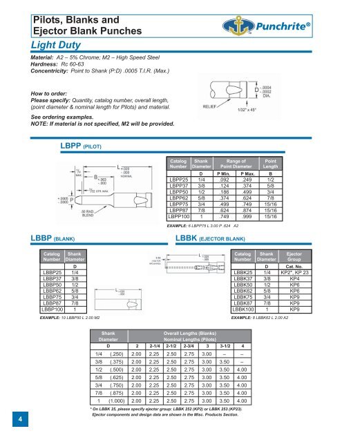 Ball Lock Series Punches - Anchor Lamina Inc