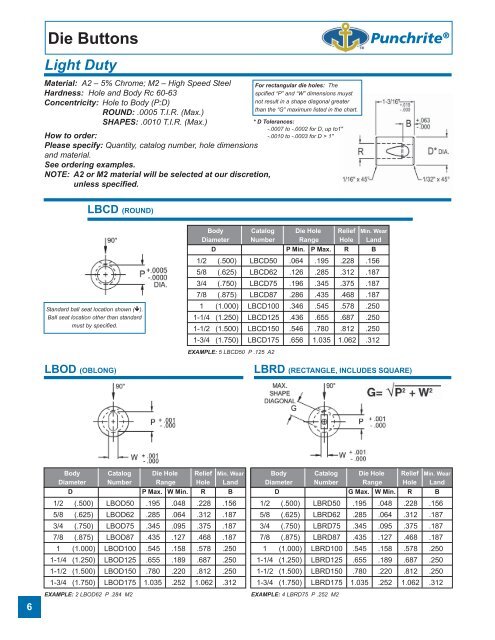 Ball Lock Series Punches - Anchor Lamina Inc