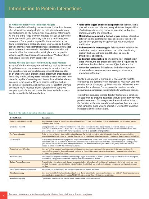 Thermo Scientific Pierce Protein Interaction Technical Handbook