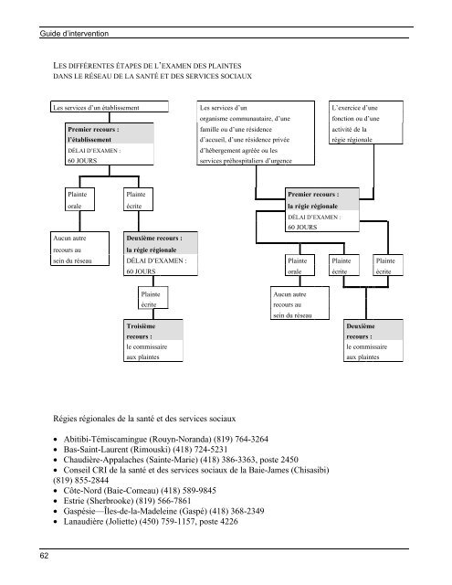 Avec les familles immigrantes - Gouvernement du QuÃ©bec