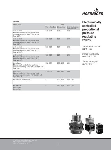 Electronically controlled proportional pressure regulating valves