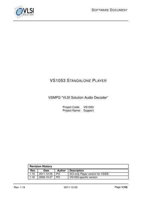 S OFTWARE D - VLSI Solution