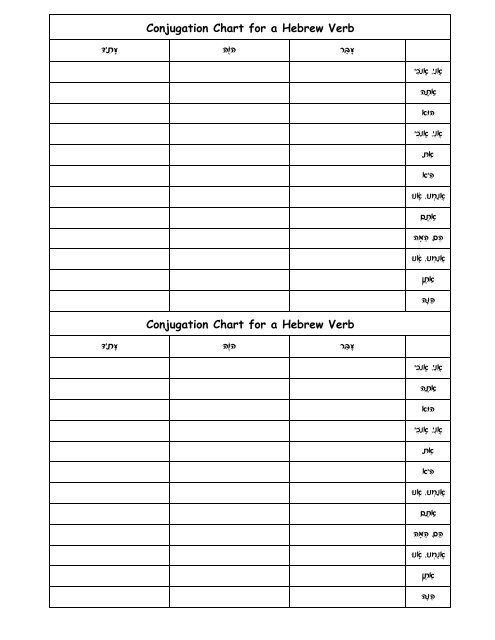 Conjugation Chart for a Hebrew Verb Conjugation Chart for a ...